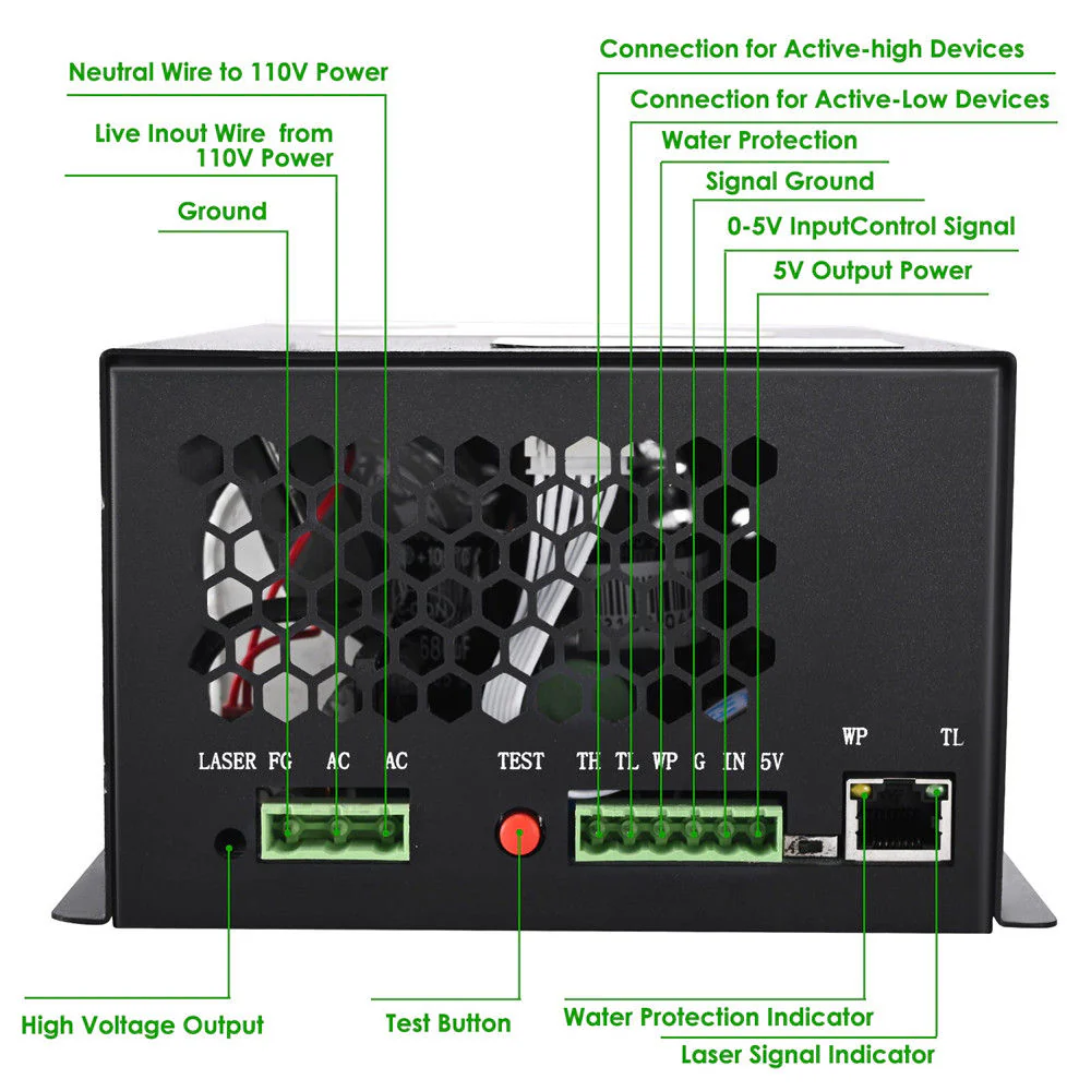 Monport 150W Laser Power Supply with Real-time Data for CO2 Laser Engraver - Image 3