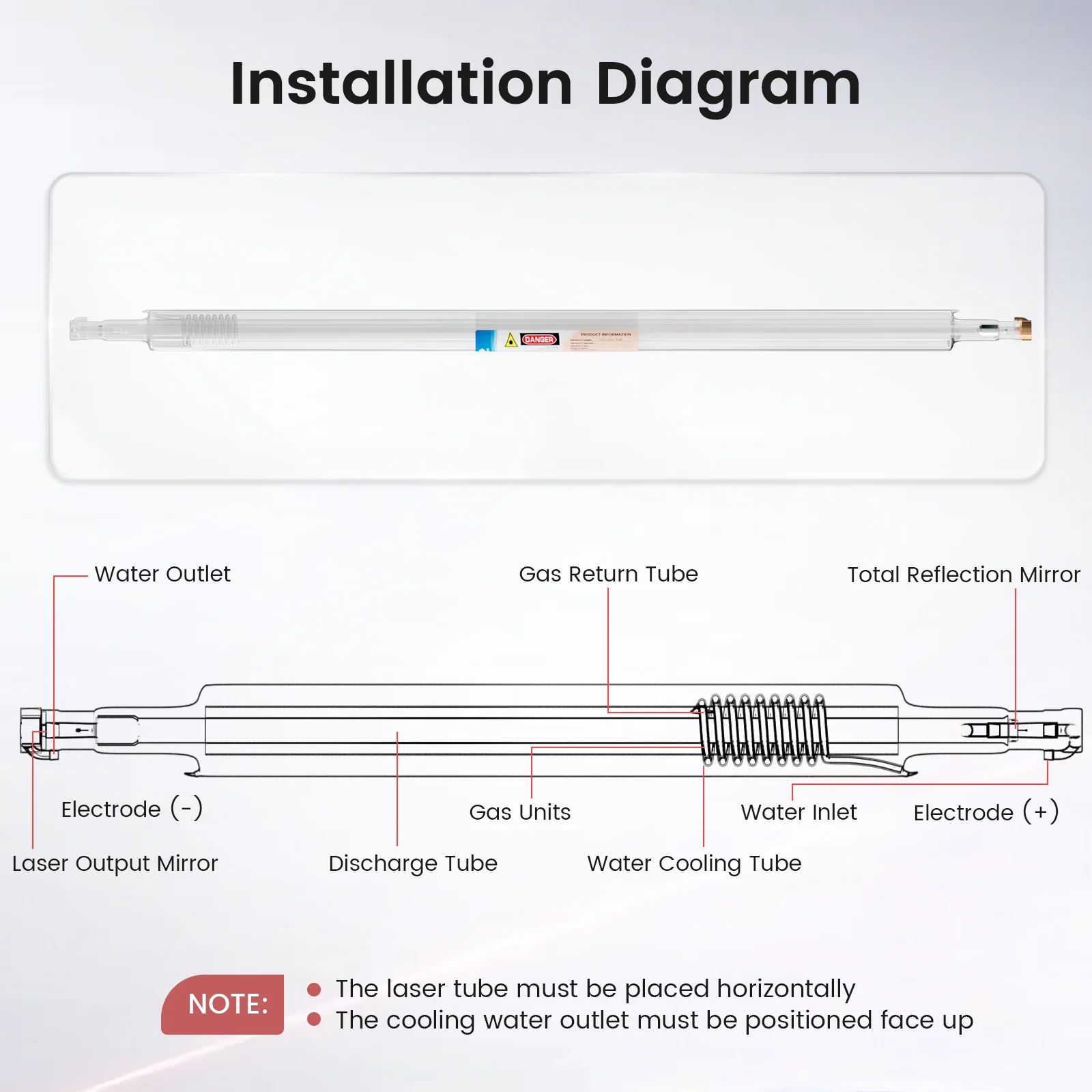 Monport 150W CO2 Laser Tube for Laser Engraver - Image 4