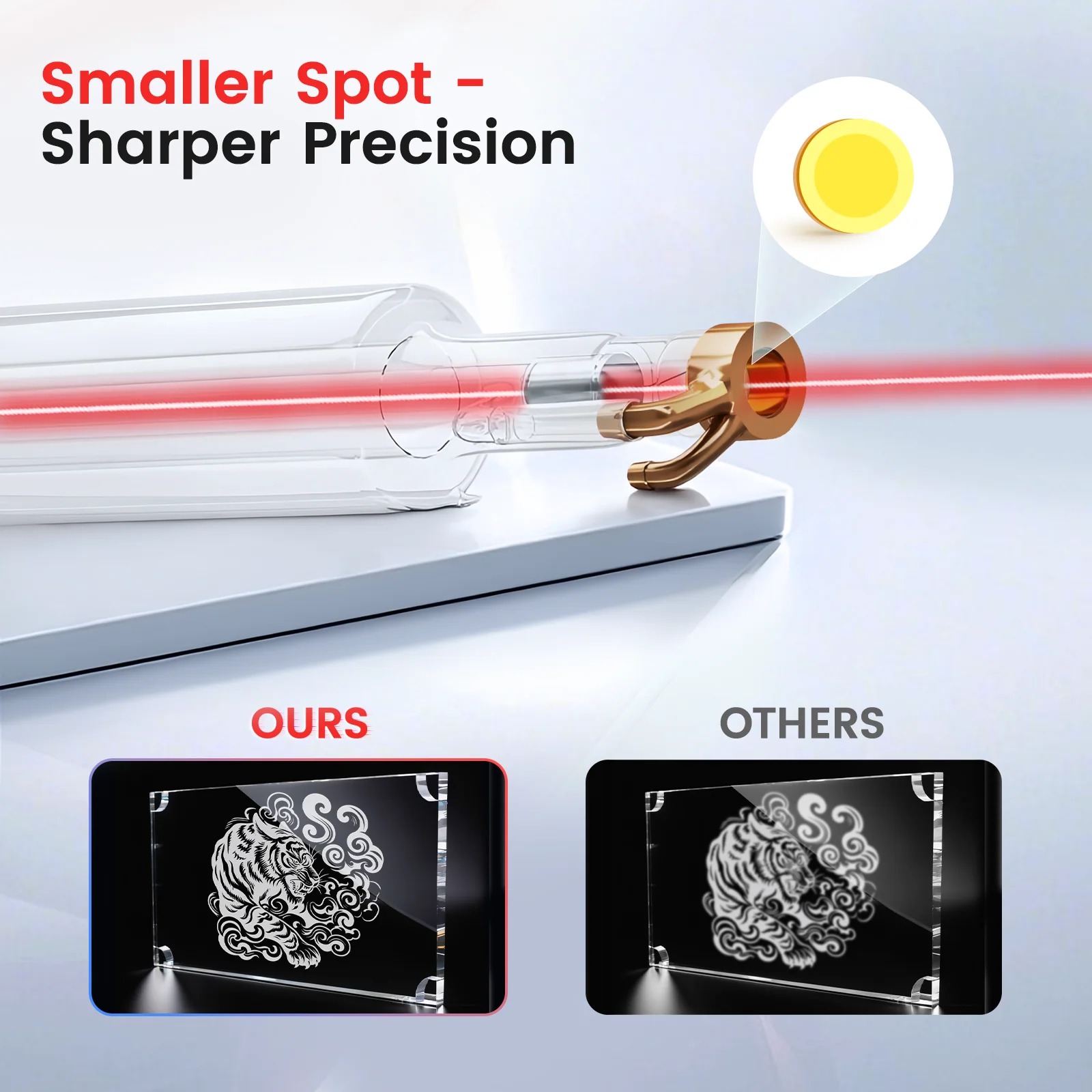 Monport 150W CO2 Laser Tube for Laser Engraver - Image 6
