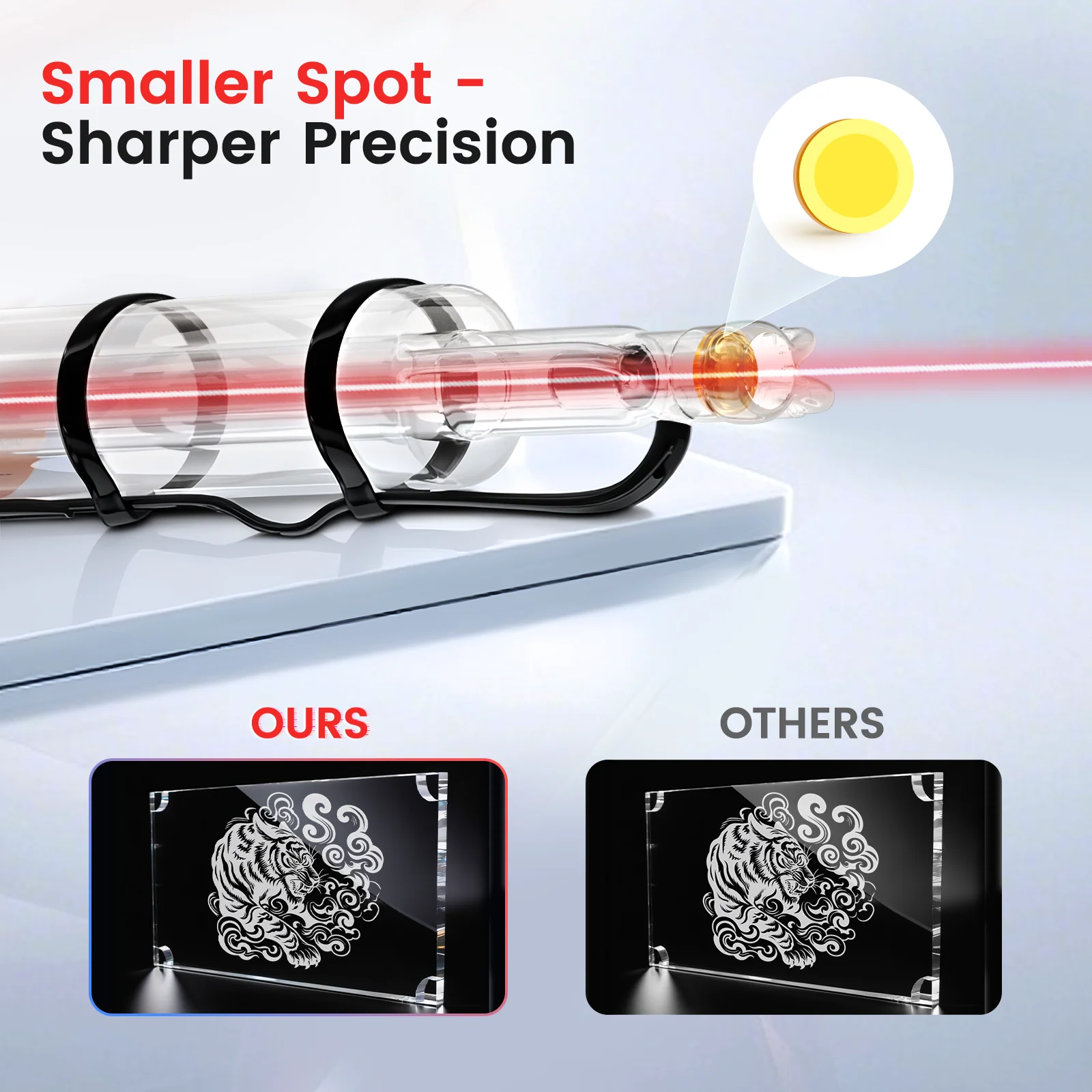 Monport 40W CO2 Laser Tube for Laser Engraver - Image 5