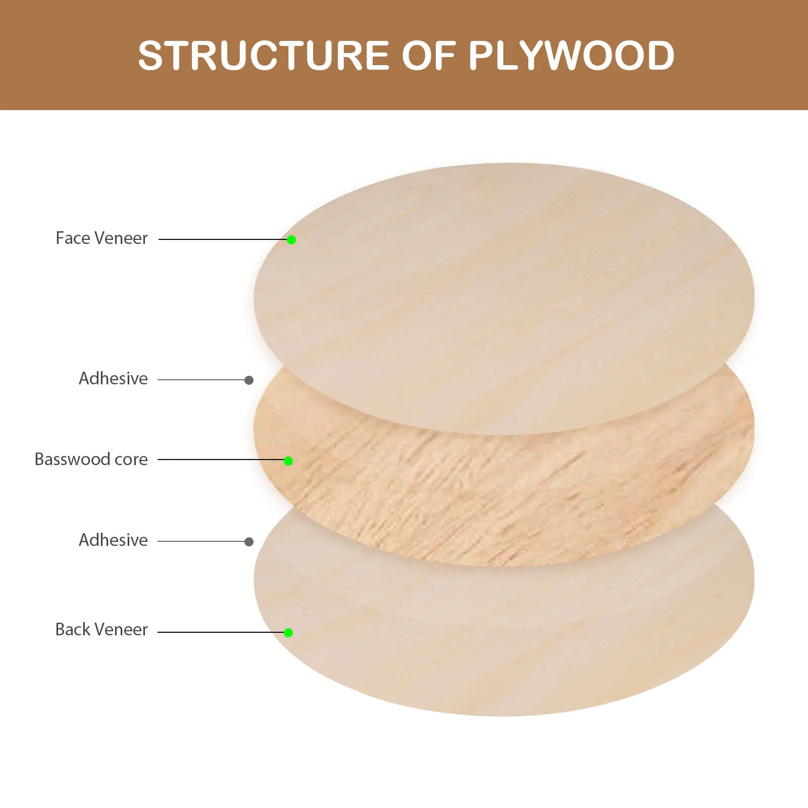 Monport Selected Basswood Plywood for Laser Engravers and Cutters DIY Crafting - Image 4