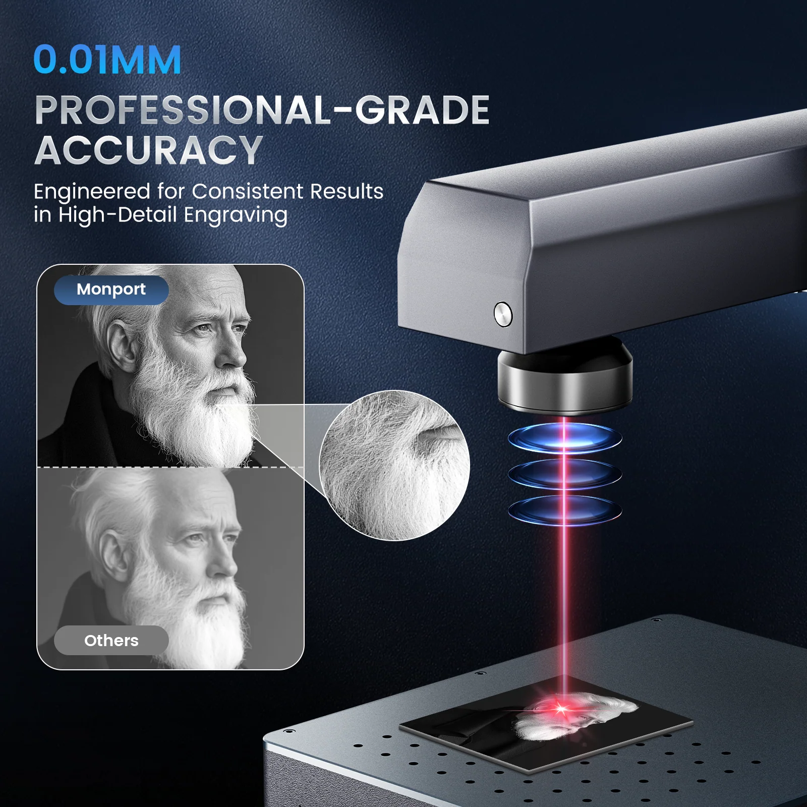 Monport GM 50W Pro Integrated Fiber Laser Engraver & Marking Machine with AutoFocus - Image 7