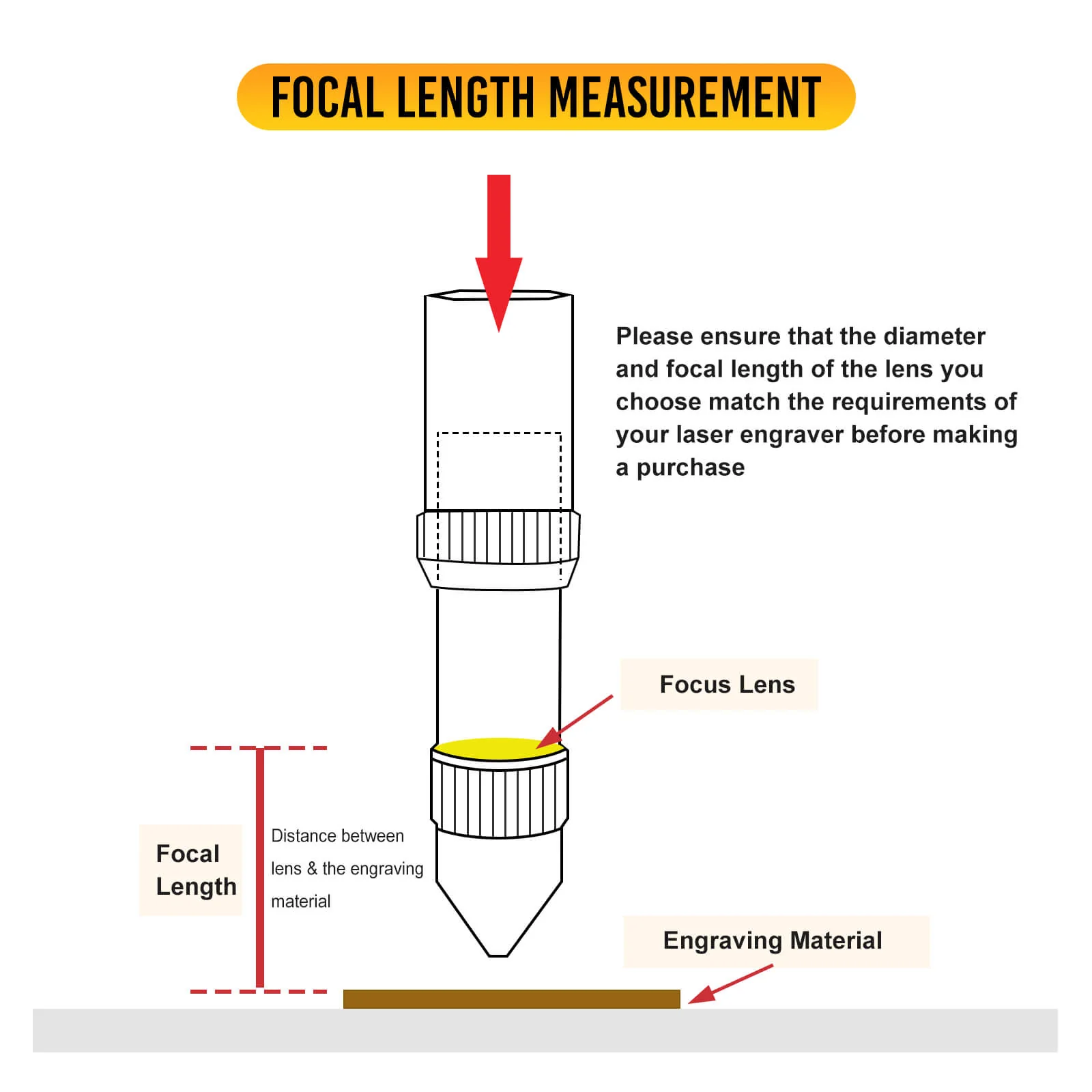 Monport 12mm Focus Lens for 40W CO2 Laser Engraver - Image 3