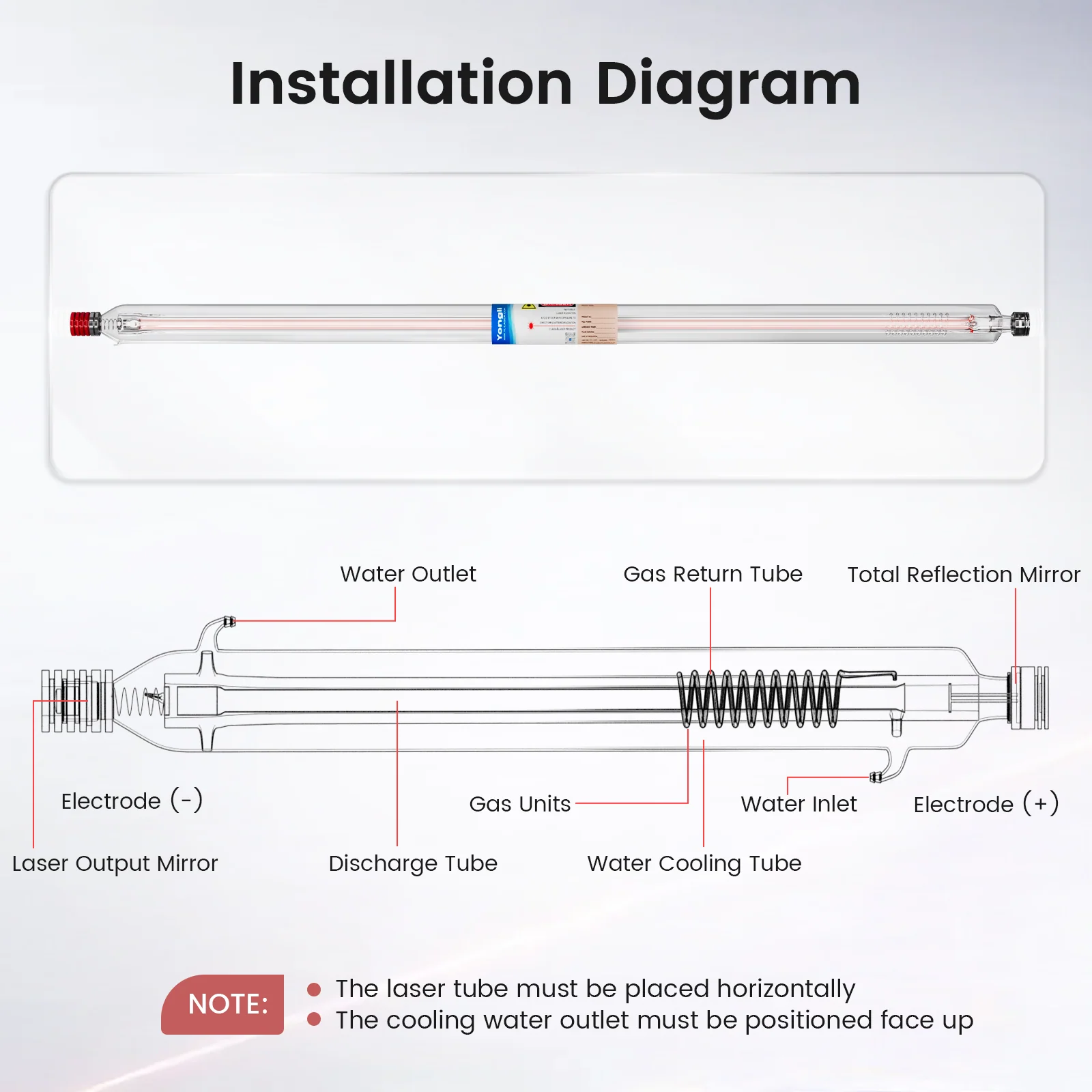 Monport 130W CO2 Laser Tube for Laser Engraver - Image 10
