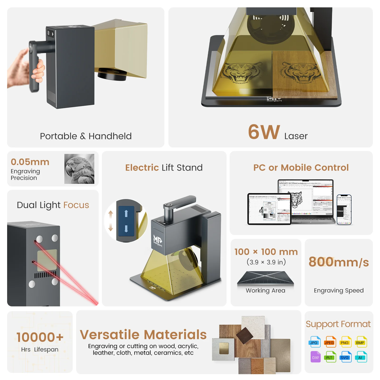 Monport 6W Handheld Diode Laser Engraver - Portable Laser Engraver - Image 3