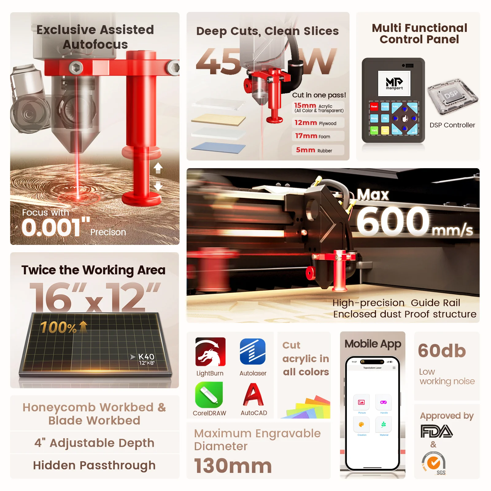 Monport Reno45 Pro 45W Desktop CO2 Laser Engraver & Cutter (16" X 12") with Magnetic Assisted Focus - Image 3